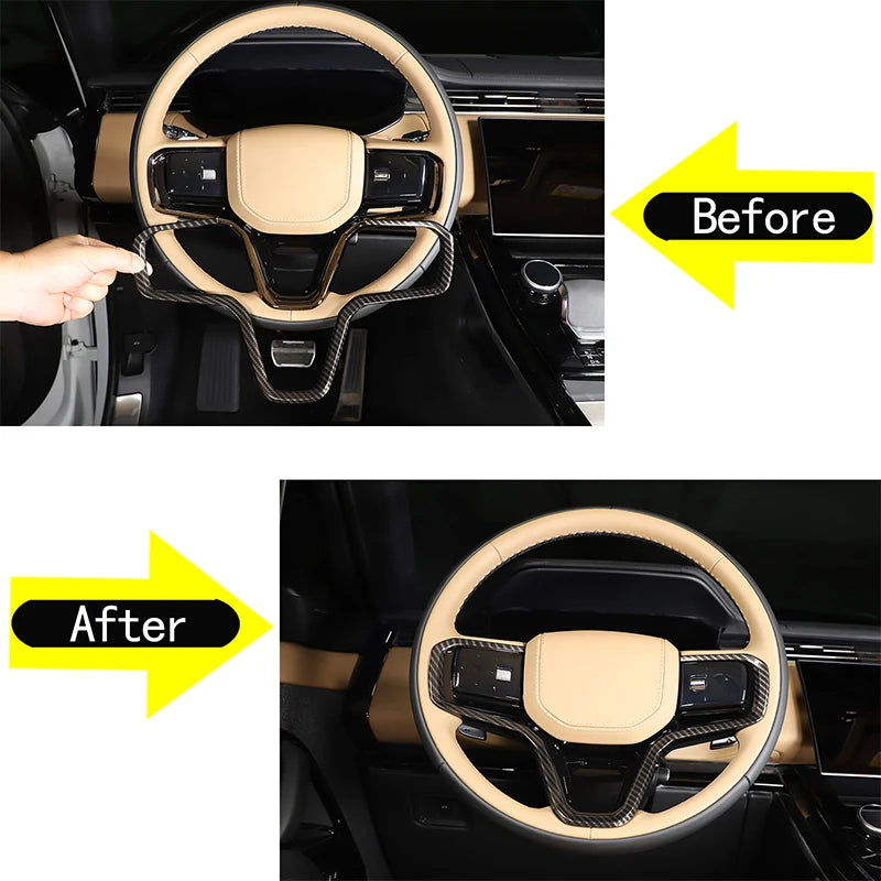 Steering Wheel Decorative Frame Cover For RR Sport L461 2023 Evoque Velar 2021-2023