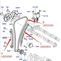 Thumbnail for TIMING CHAIN GUIDE ARM TENSIONER CRANKSHAFT SPROCKET FOR 2.0 LAND ROVER LR2 EVOQUE RRS JAGUAR LR025000 LR025263 632 264 LR095137
