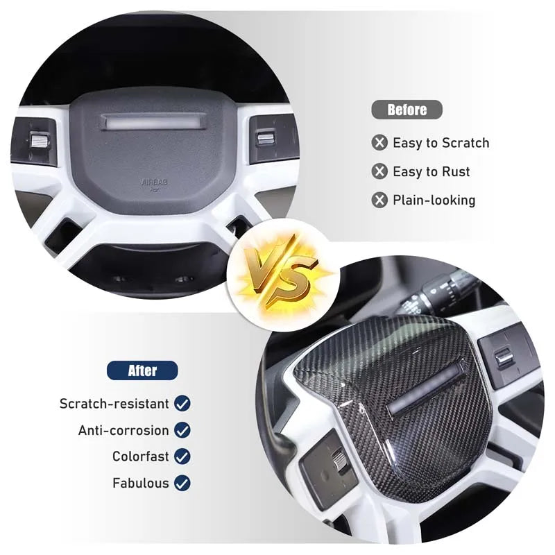 Real Carbon Fiber Car Steering Wheel Decorative Panel Cover For Land Rover Defender 90 110 2020-2024