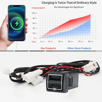 Thumbnail for QC3.0 Quick Charger For 2024 Toyota Land Cruiser 250