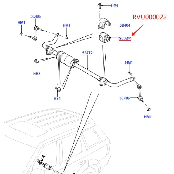 NEW 2PCS OF REAR SUSPENSION STABILIZER SWAY BAR BUSHINGS FOR LAND ROVER RANGE ROVER SPORT 2010-2013 ANTI-ROLL BAR BUSH RVU000022