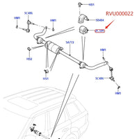 Thumbnail for NEW 2PCS OF REAR SUSPENSION STABILIZER SWAY BAR BUSHINGS FOR LAND ROVER RANGE ROVER SPORT 2010-2013 ANTI-ROLL BAR BUSH RVU000022