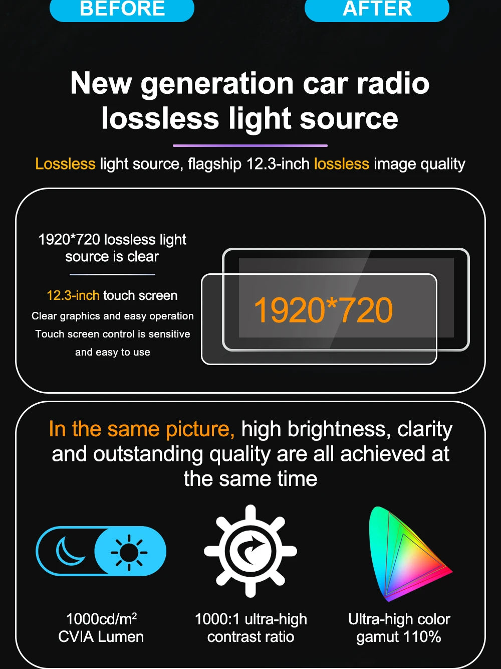 12.3 Inch Apple CarPlay & Android Auto Multimedia Screen For Range Rover Sport L494 (2013–2017)