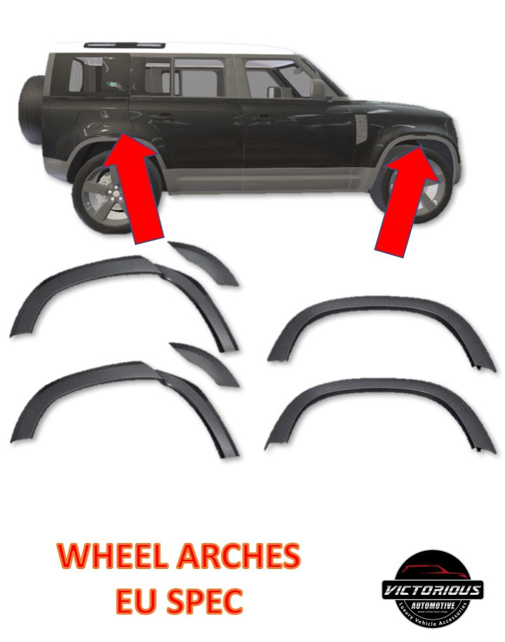 Extended Wheel Arches - Matt Black for Defender 110 2020